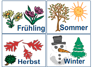 Jahreszeitenkarten