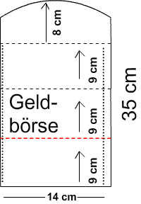 Skizze Geldbörse